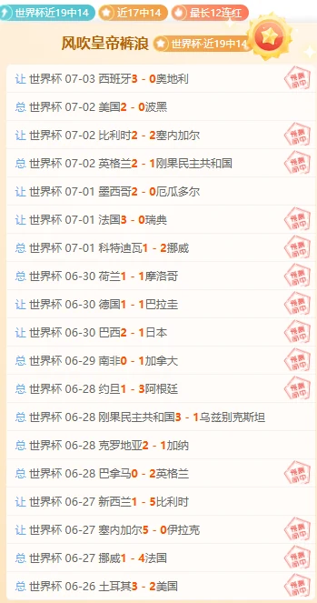 2026世界杯前瞻西班牙再战奥地利，能否延续连胜奇迹