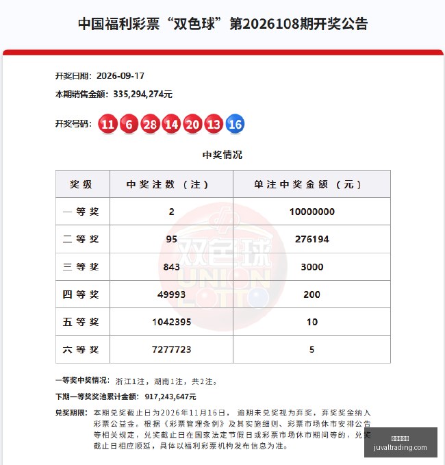 王者荣耀新,版本前瞻,技能改动引,百家乐预测官网,百家乐预测App,百家乐预测下载,百家乐预测网页版,百家乐预测登录
